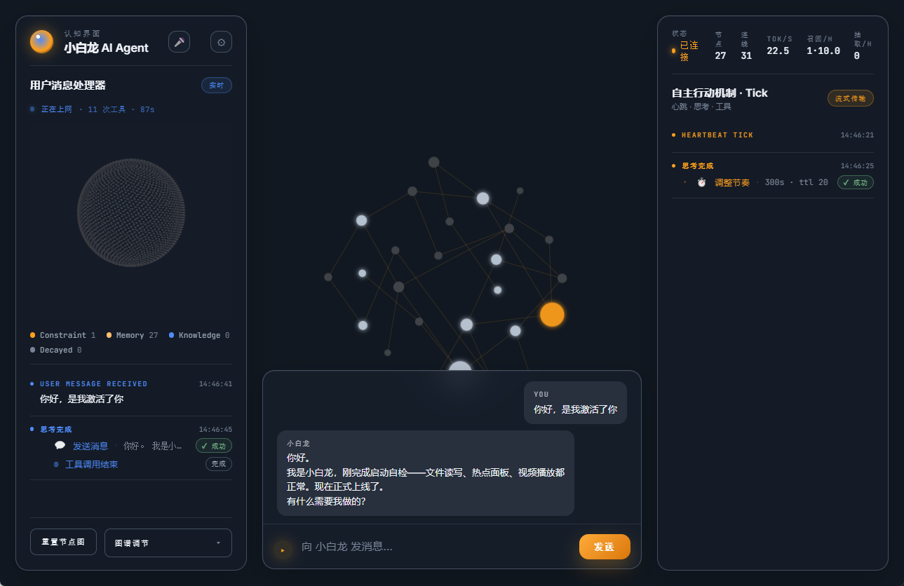小白龙完成自检后的界面